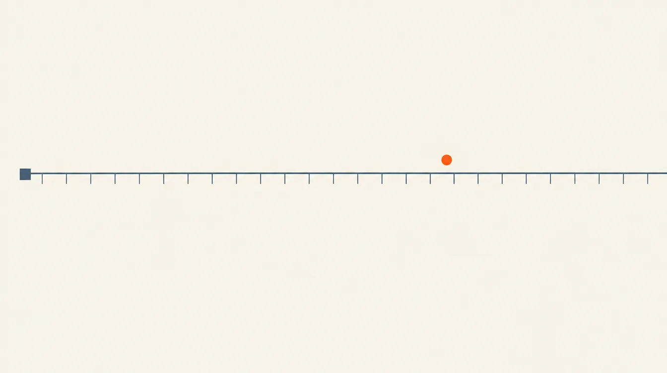 If You Work at the Airport, Every Score on This Site Is Measuring the Wrong Thing