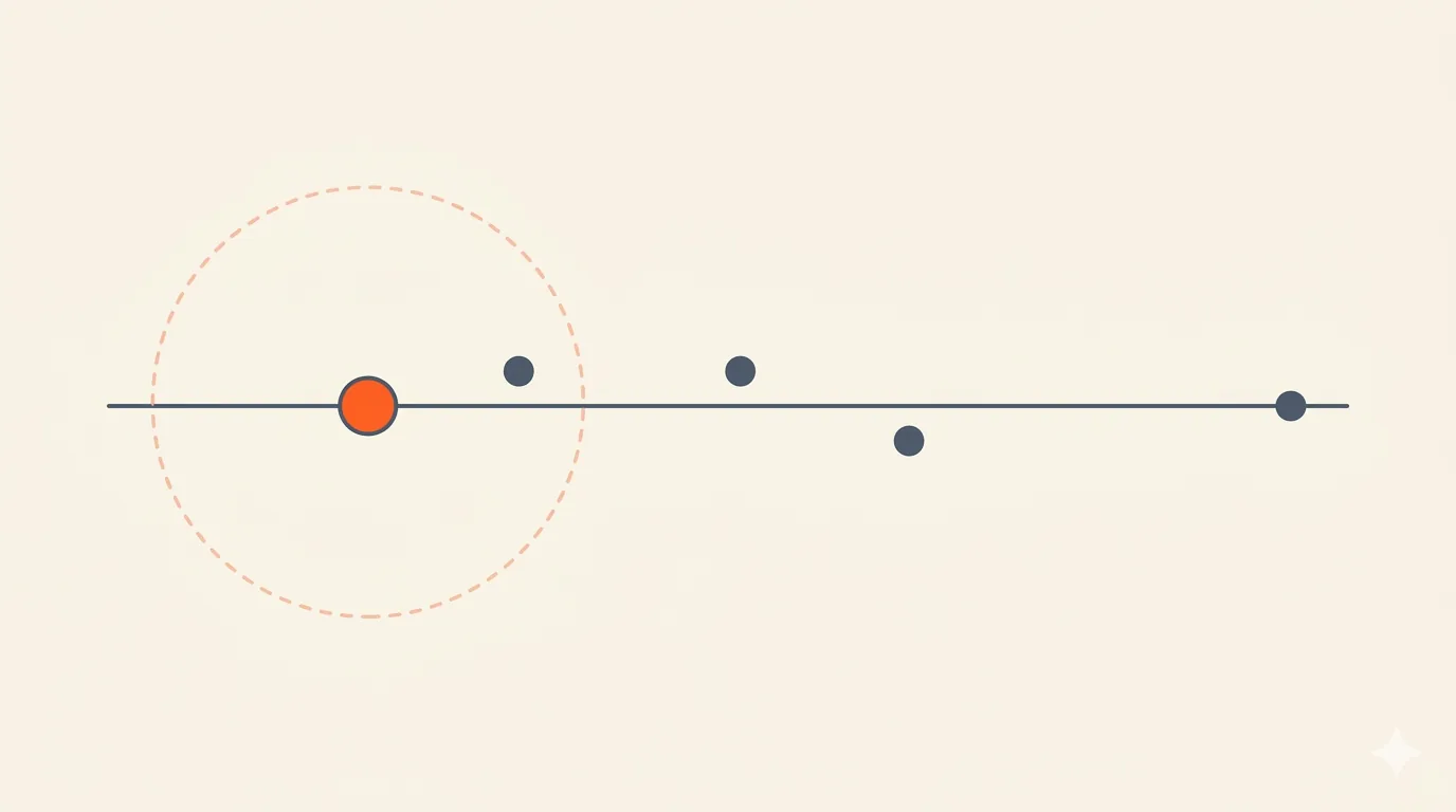 Metro is not metro for every corridor — which clusters actually benefit