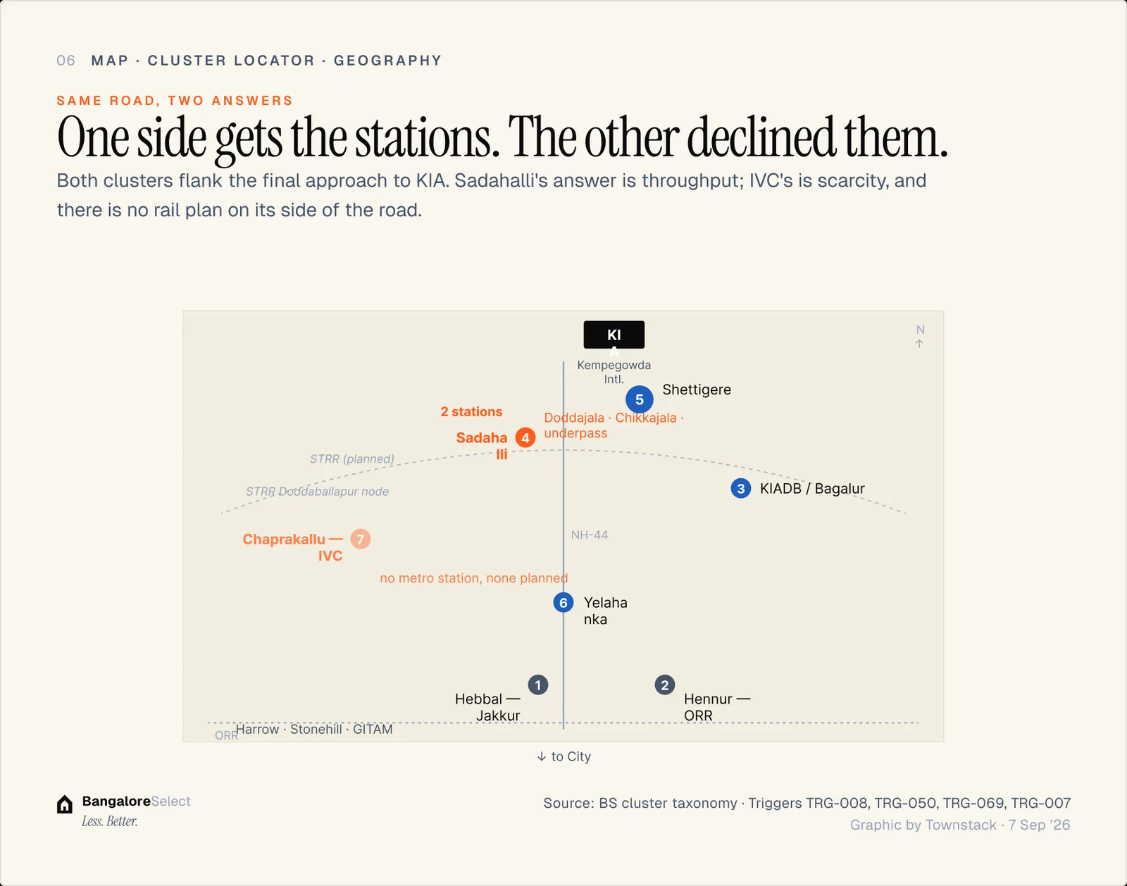 SAME ROAD, TWO ANSWERS: One side gets the stations. The other declined them.