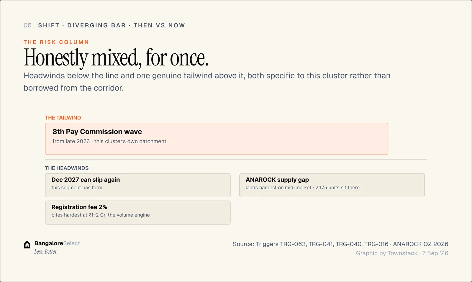 THE RISK COLUMN: Honestly mixed, for once.