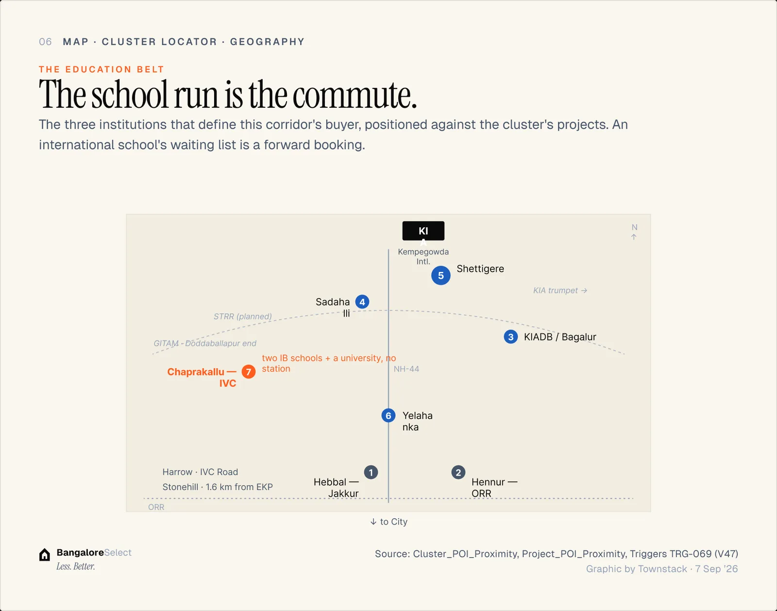 THE EDUCATION BELT: The school run is the commute.