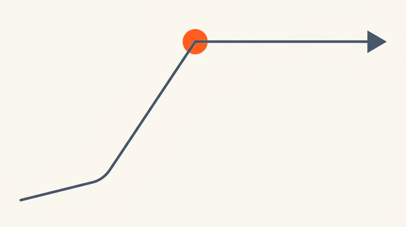 Can 14 Percent Happen Twice? Shettigere's Proof Calendar