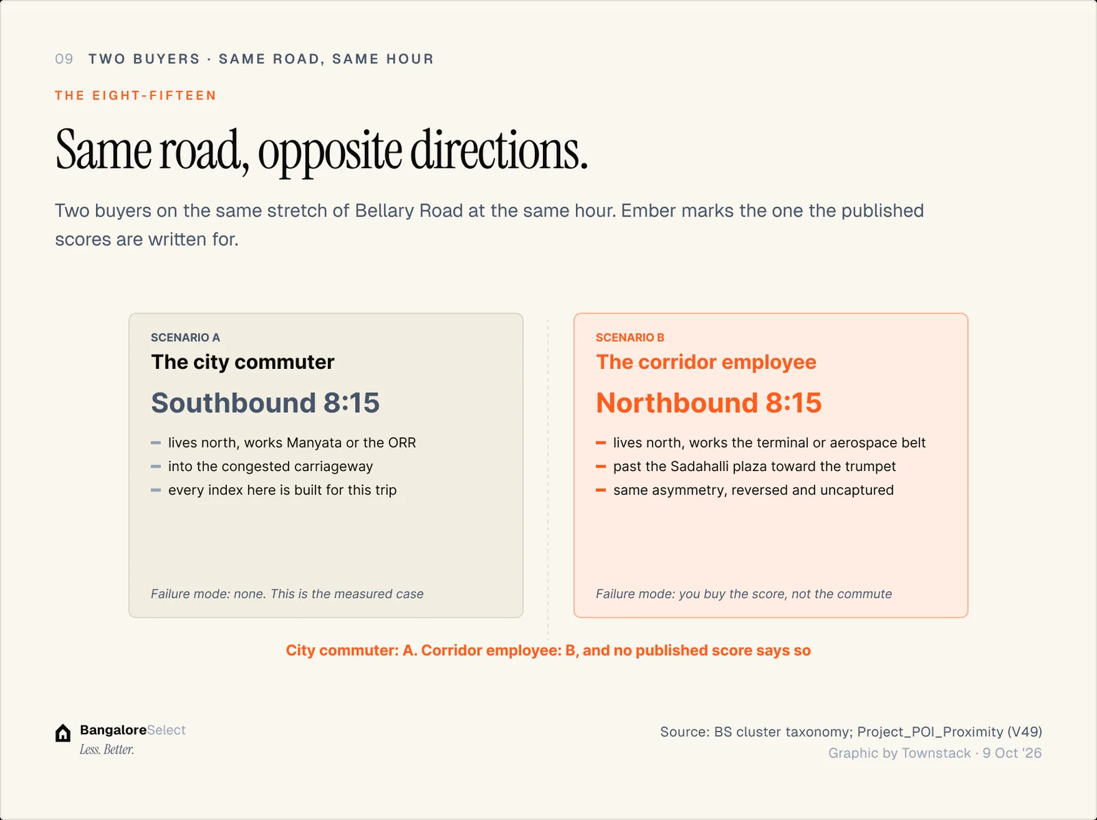 THE EIGHT-FIFTEEN: Same road, opposite directions.